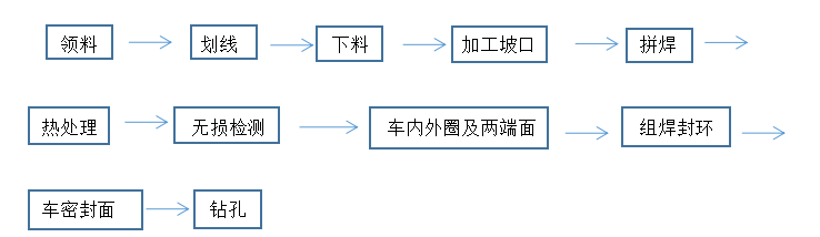 1623383358129968.png 圖片.png